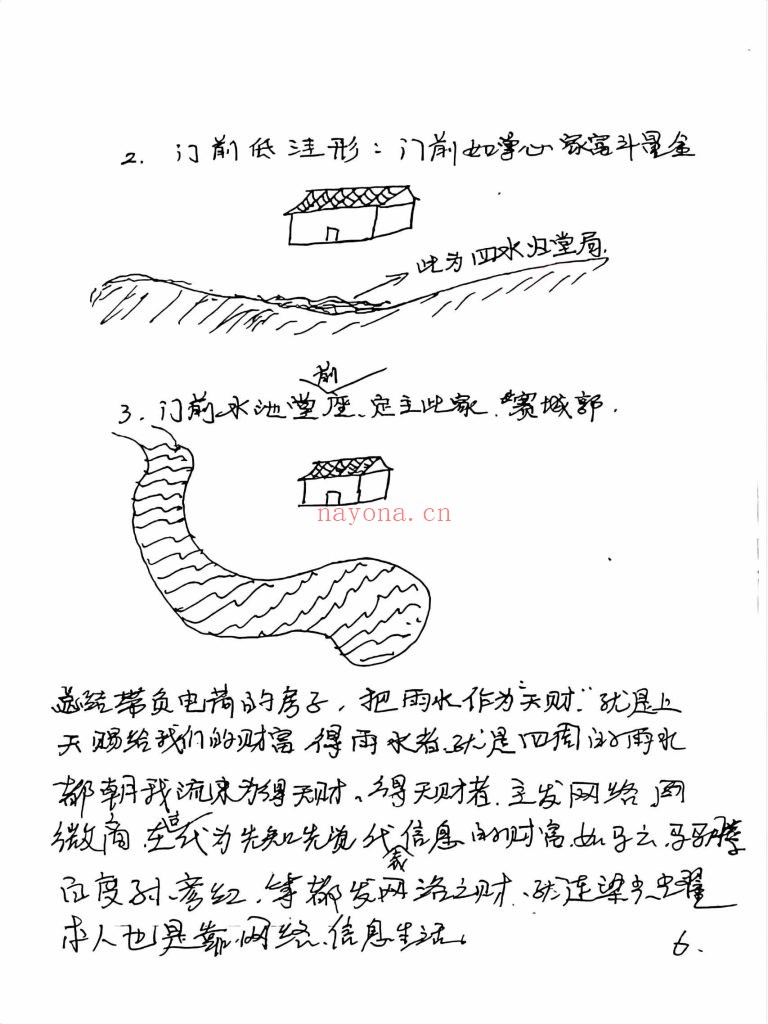 《天道玄通风水内部授课笔记》6