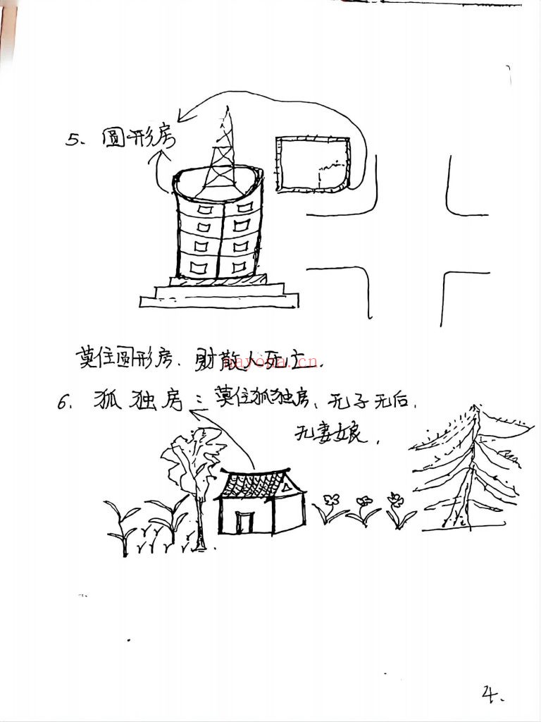 《天道玄通风水内部授课笔记》6