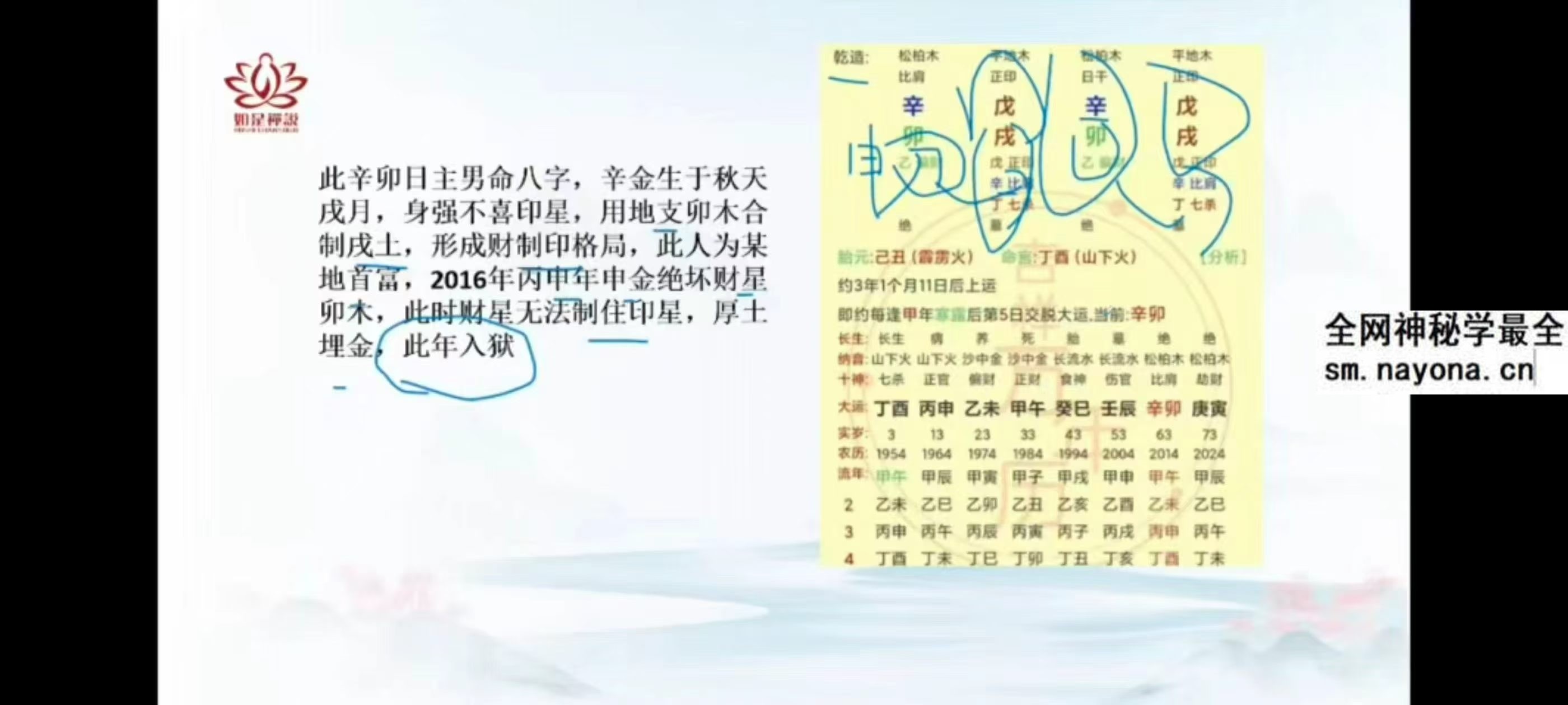 辰南 十天干喜忌·月令调候 常见格局 视频