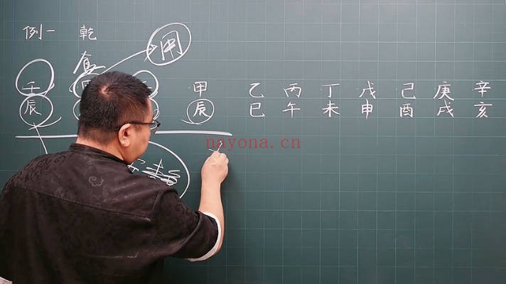 吕老师八字实战中级第八章353集视频 八字教程