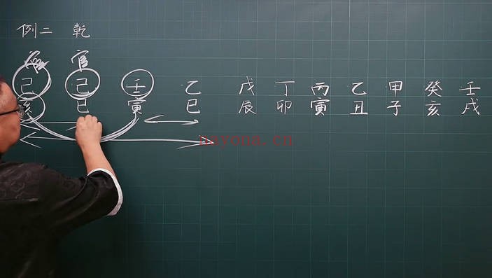 吕老师八字实战中级第八章353集视频 八字教程