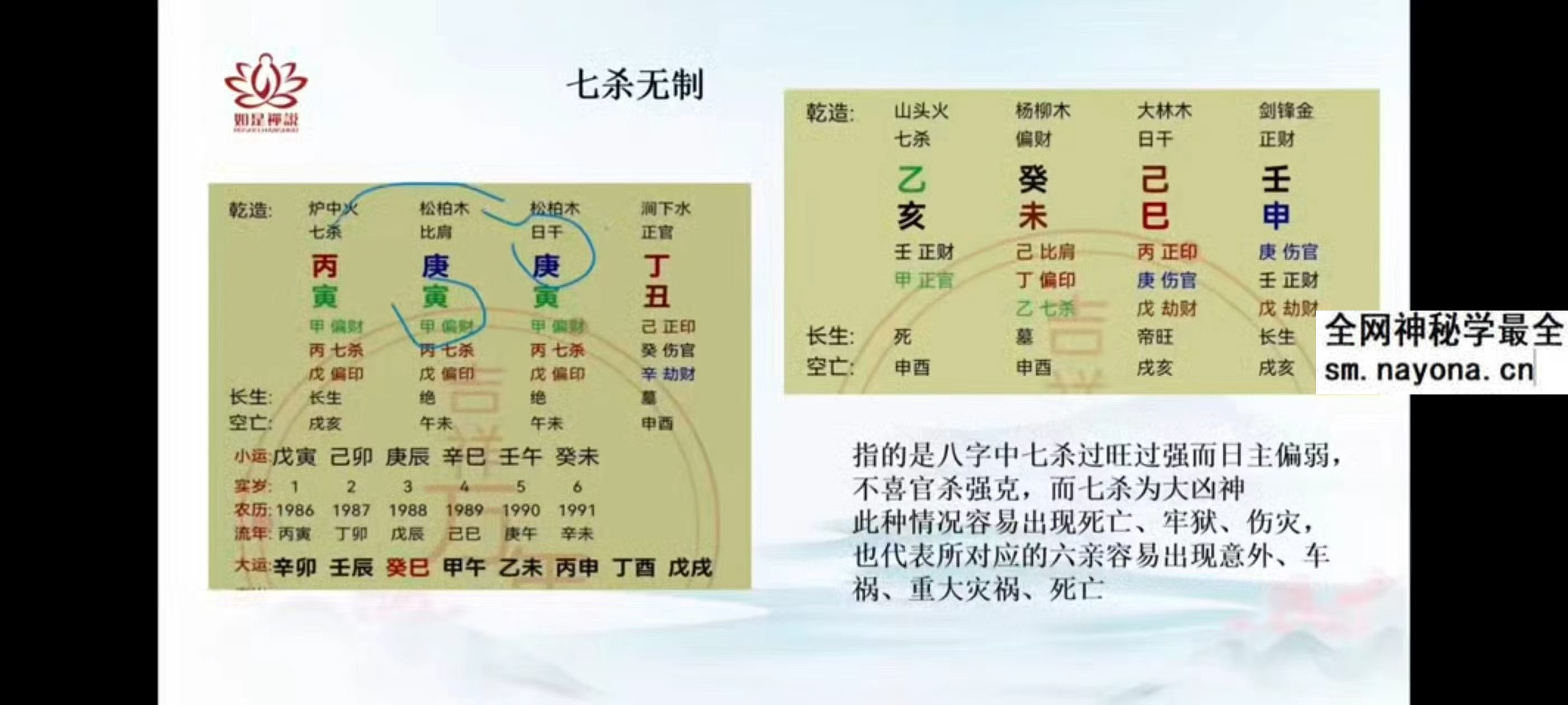 辰南 十天干喜忌·月令调候 常见格局 视频