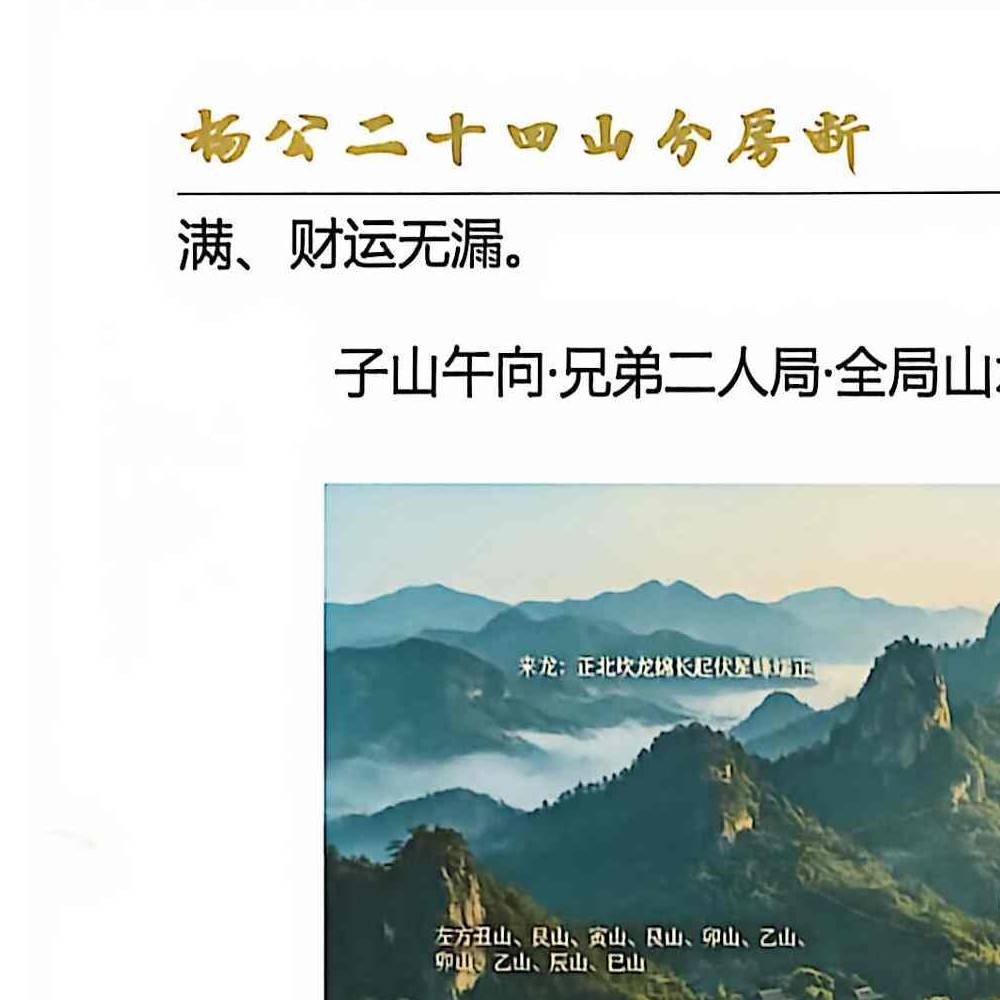 杨公风水二十四山分房断.pdf 187页