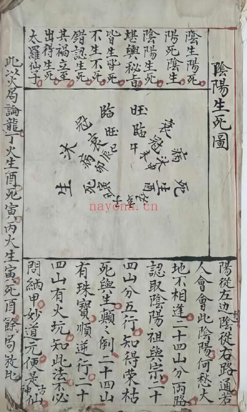 《阴阳生死图》77页双页版 国学古籍 第1张