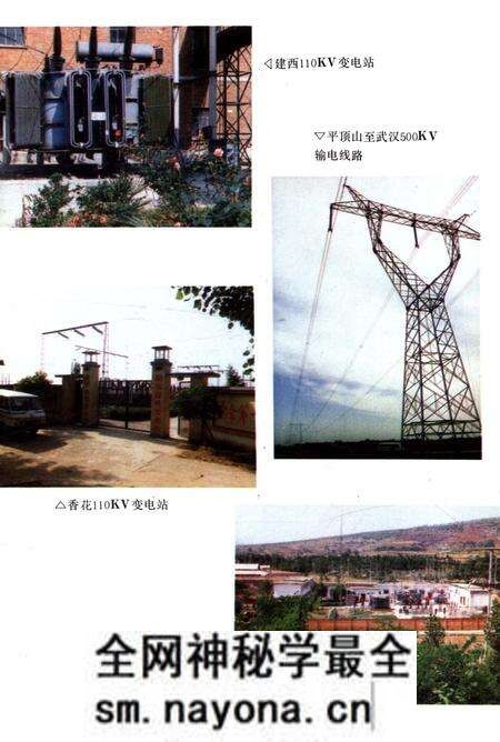 《南陽地区電业志》.pdf电子版_河南省志预览图3 《南陽地区電业志》.pdf电子版_河南省志预览图3