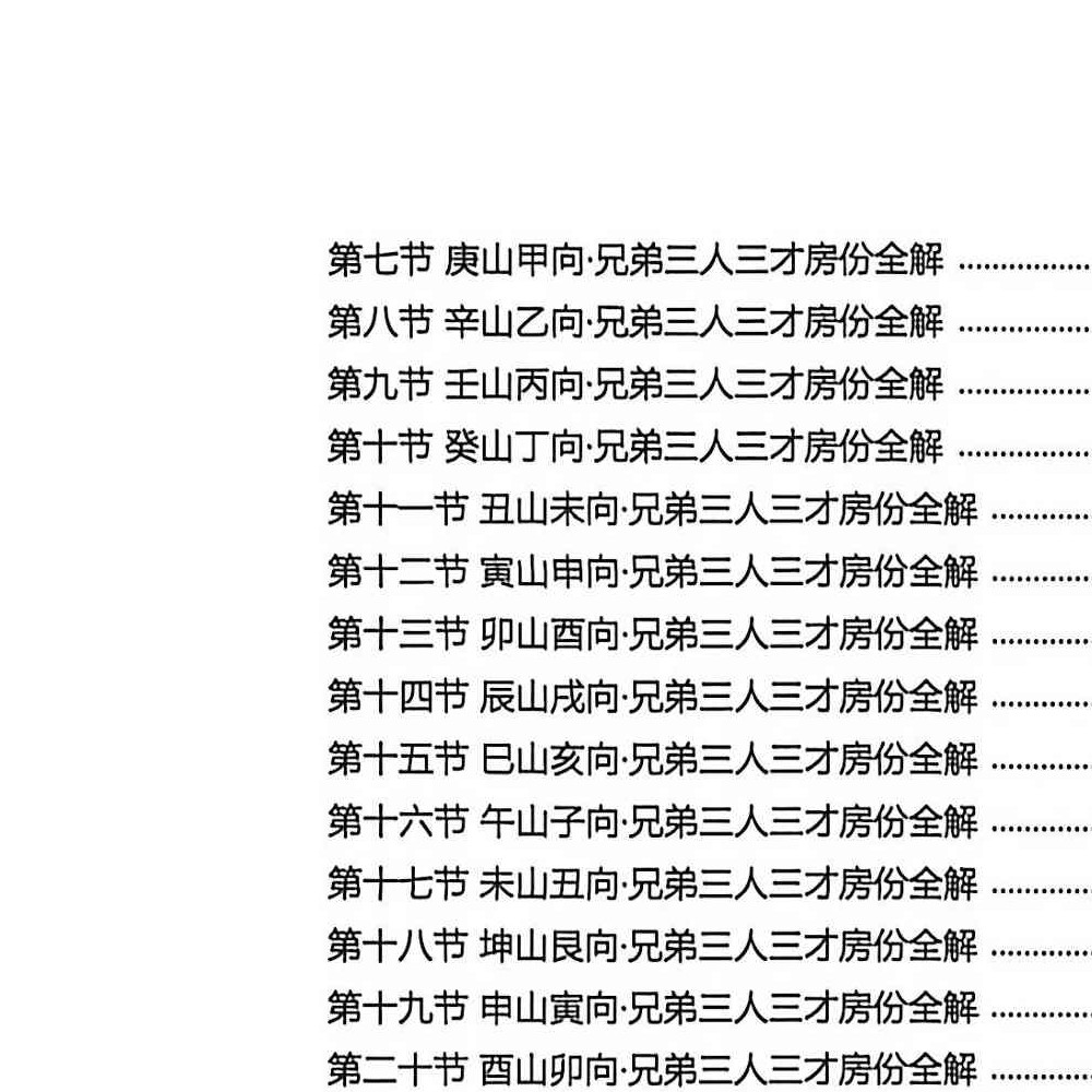 杨公风水二十四山分房断.pdf 187页