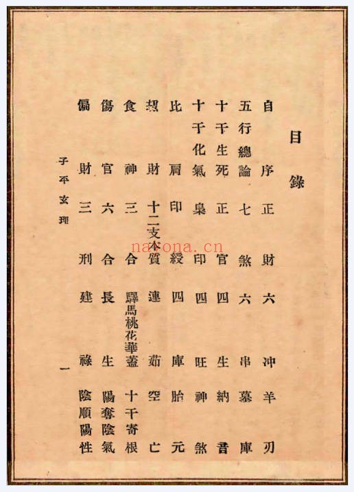 施惕君子平玄理149页PDF 八字教程
