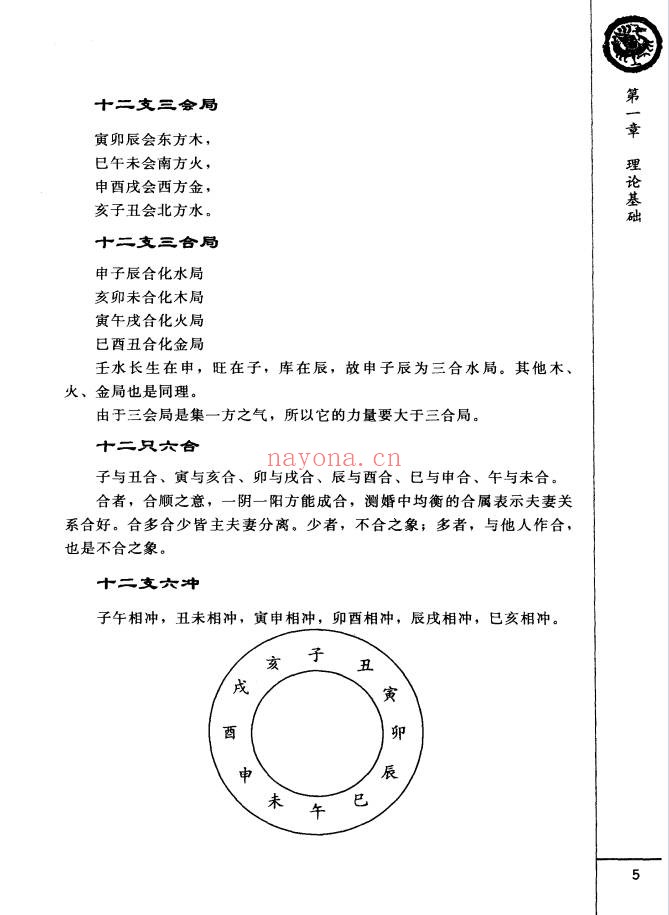 王长鸿四柱预测详解370页PDF 八字教程