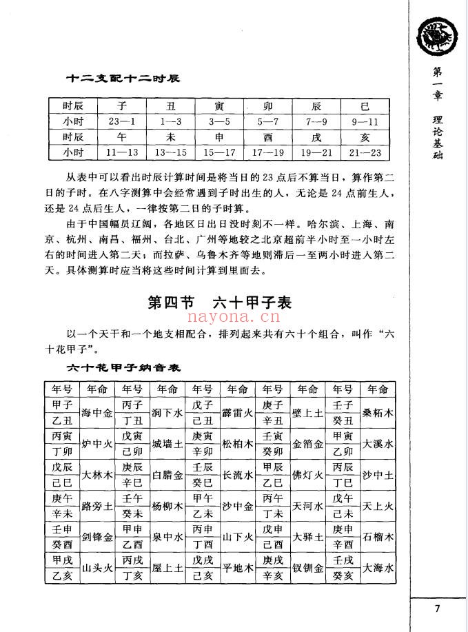 王长鸿四柱预测详解370页PDF 八字教程