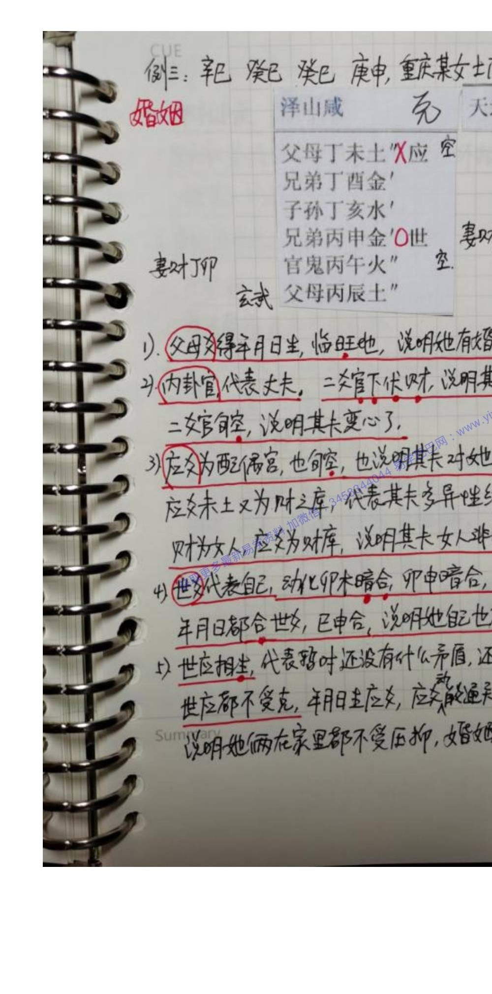 军师府陈新国《四柱六爻初中级》107集录音+文档