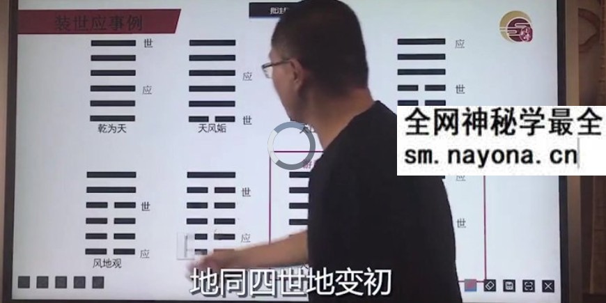 禾丰六爻预测 初级+中级+高级 视频课程