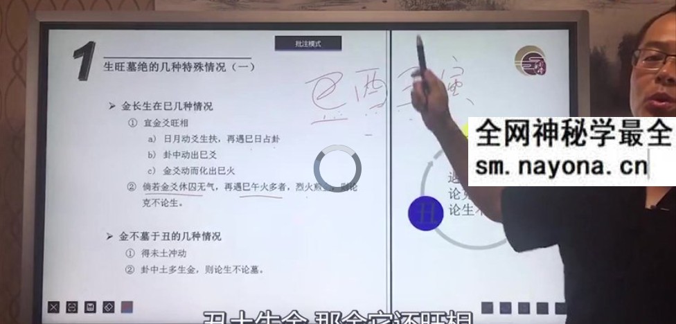 禾丰六爻预测 初级+中级+高级 视频课程