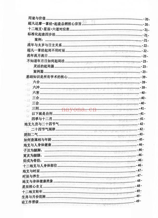 张敬平超凡一掌经248页PDF 一掌经教程