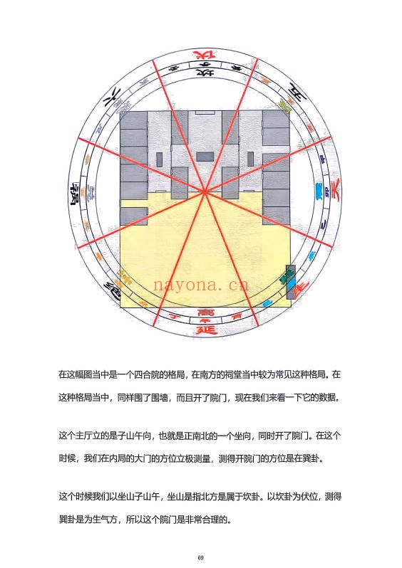 益福堂八宅阳宅讲义弟子班课件111页PDF 八宅风水