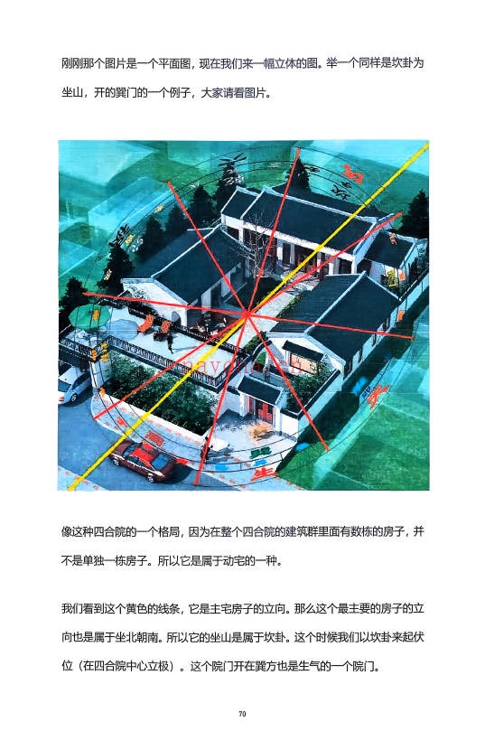 益福堂八宅阳宅讲义弟子班课件111页PDF 八宅风水