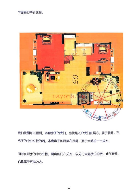 益福堂八宅阳宅讲义弟子班课件111页PDF 八宅风水