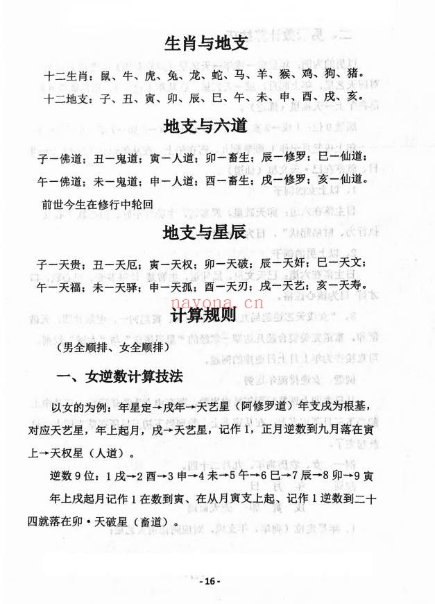 张敬平超凡一掌经248页PDF 一掌经教程