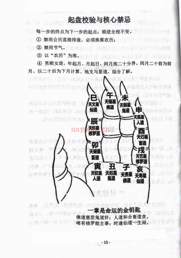 张敬平超凡一掌经248页PDF 一掌经教程