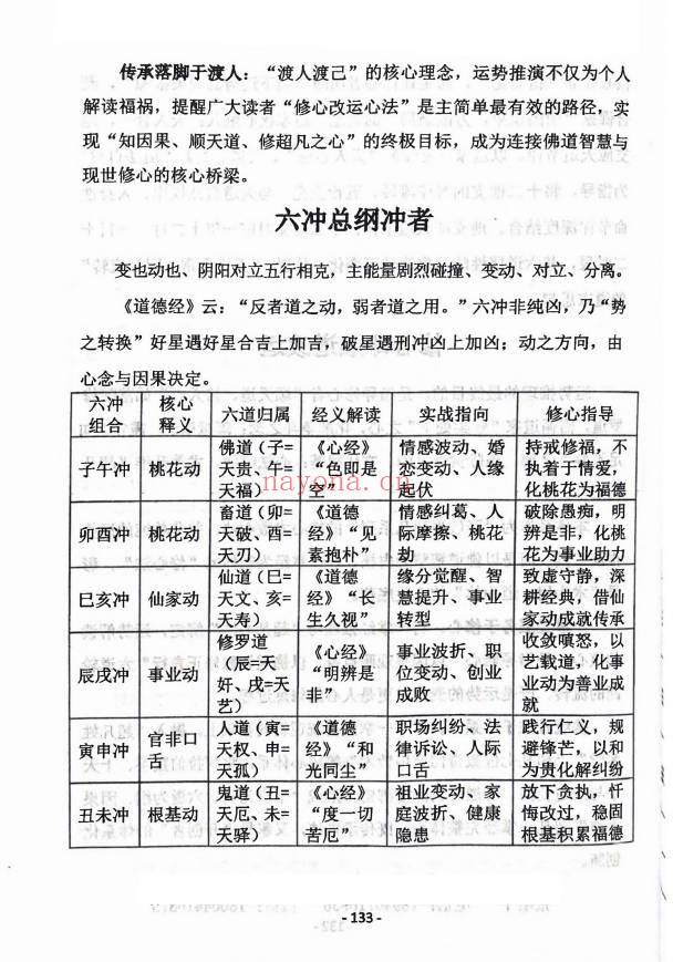 张敬平超凡一掌经248页PDF 一掌经教程