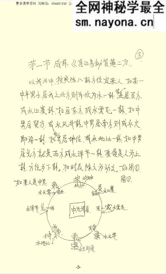 韩艺-《连山易秘笈卷二射卦》44页