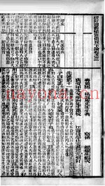 （新订）四书补注备旨  下论  卷3