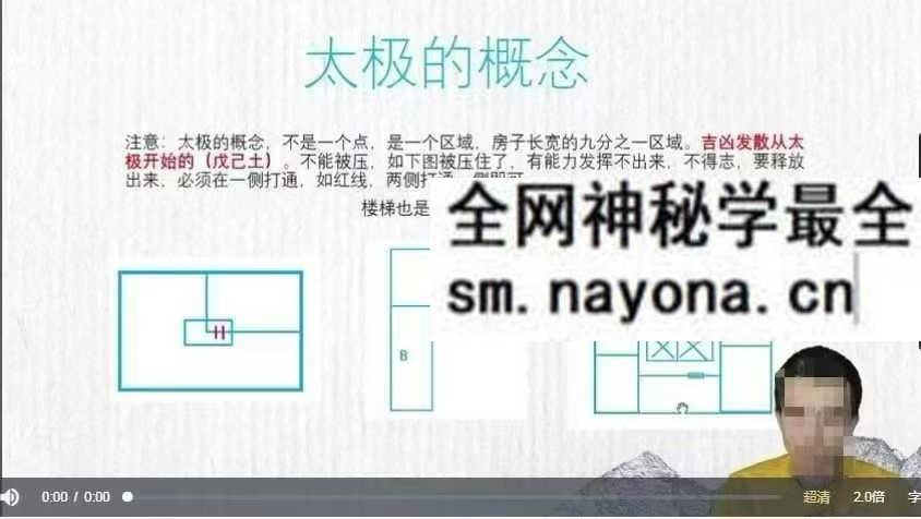 2024年宗佑阳宅和金锁合集