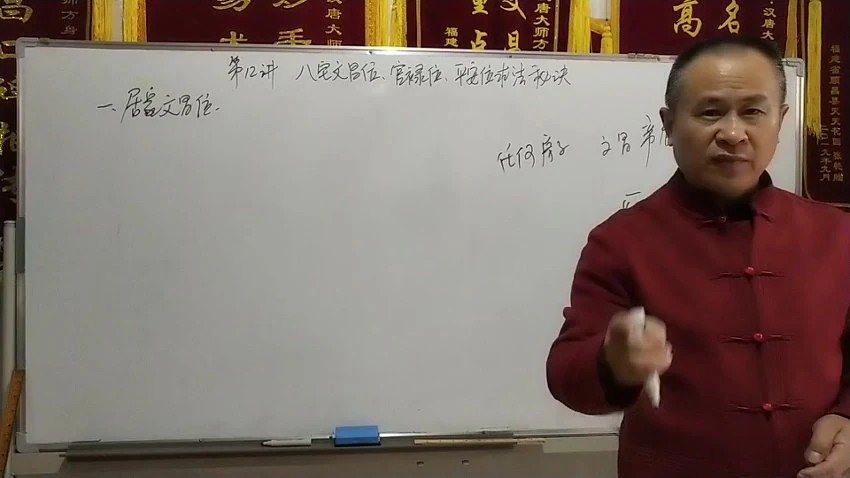 《方氏八宅风水》视频20集