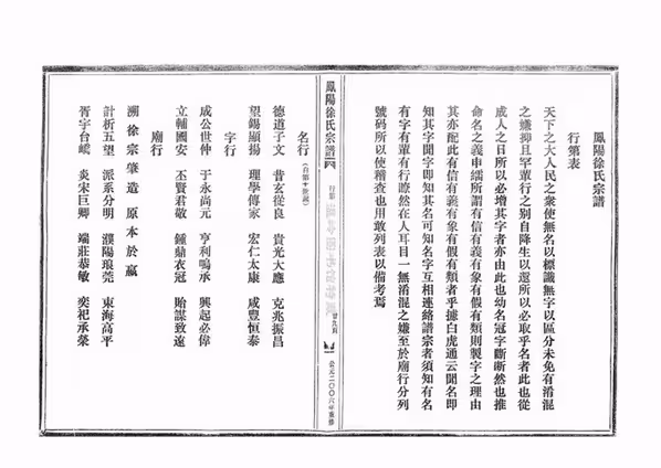 C0217_徐氏_凤阳徐氏宗谱_大房房谱_一.pdf[地方藏谱] - A更新
