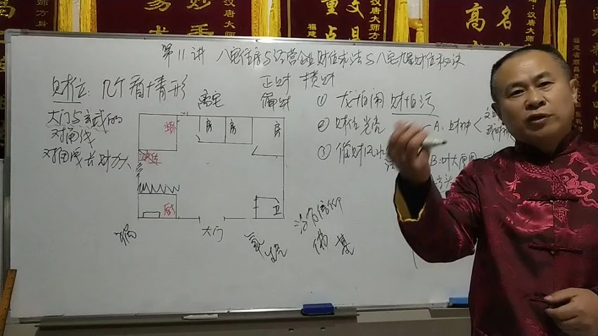 《方氏八宅风水》视频20集