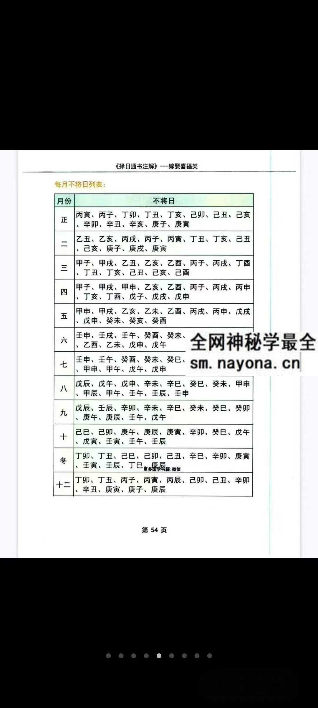 择日通书注解 pdf