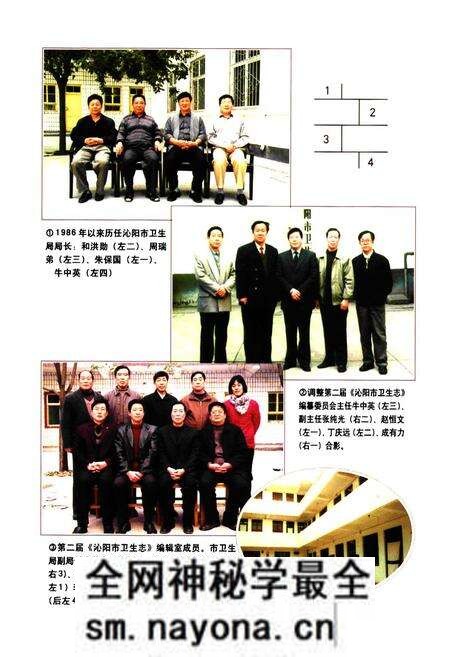 《沁阳市卫生志》.pdf电子版_河南省志预览图2 《沁阳市卫生志》.pdf电子版_河南省志预览图2