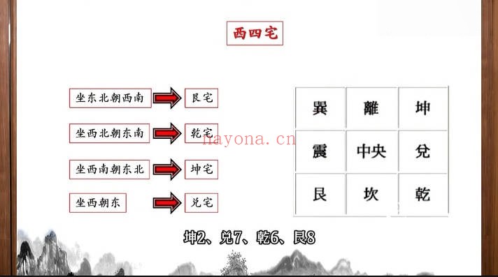 赢元古法八宅31集视频 八宅风水