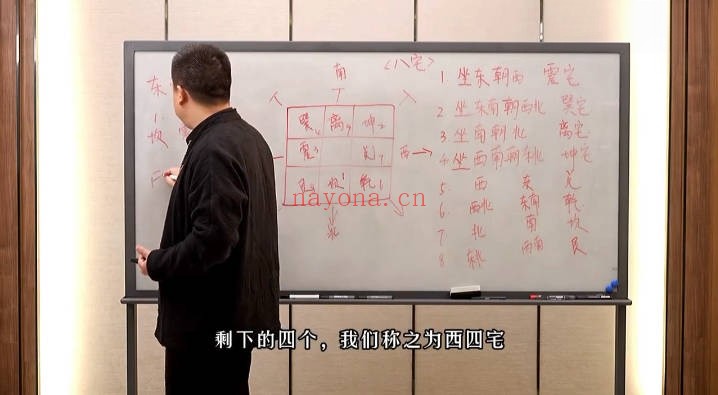 赢元古法八宅31集视频 八宅风水