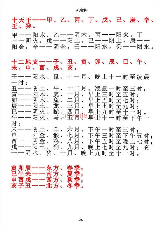 八宅术阳宅催贵秘诀211页PDF 八宅风水