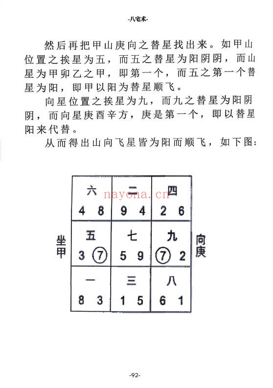 八宅术阳宅催贵秘诀211页PDF 八宅风水
