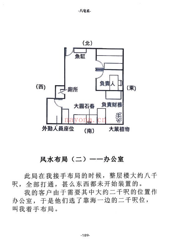 八宅术阳宅催贵秘诀211页PDF 八宅风水
