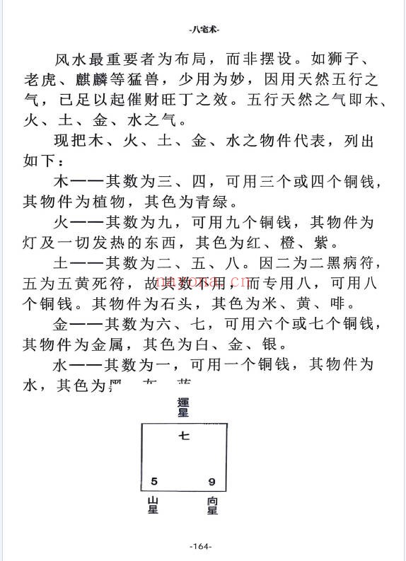 八宅术阳宅催贵秘诀211页PDF 八宅风水