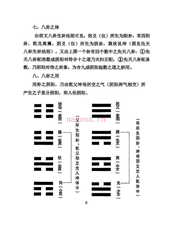 三僚杨公祖传风水秘本381页PDF 杨公风水