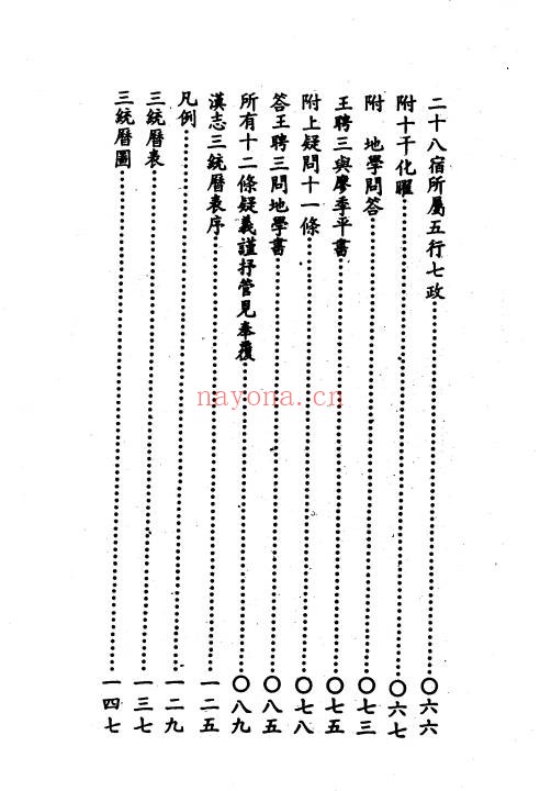 地理津梁入门断理气津梁79筒子页PDF 风水秘本