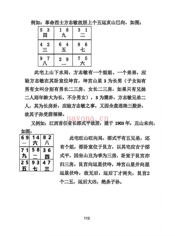 三僚杨公祖传风水秘本381页PDF 杨公风水