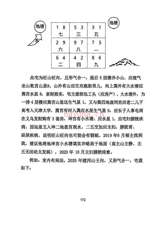 三僚杨公祖传风水秘本381页PDF 杨公风水