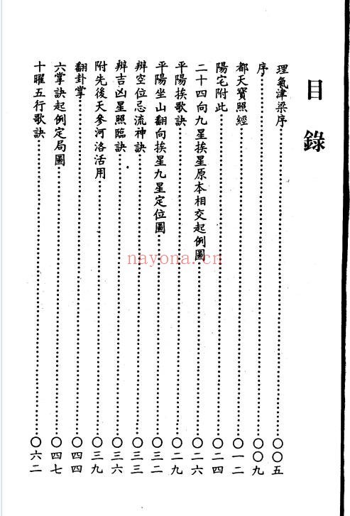 地理津梁入门断理气津梁79筒子页PDF 风水秘本