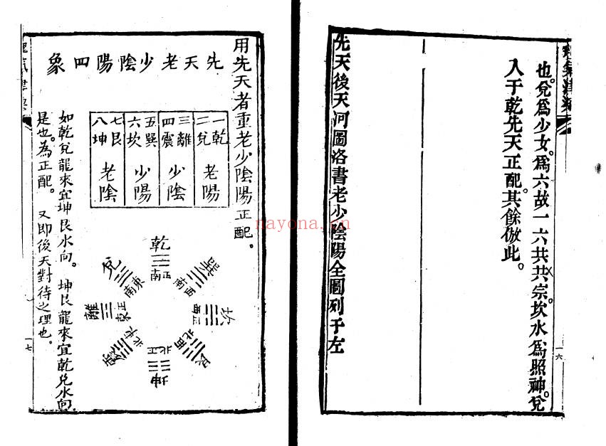 地理津梁入门断理气津梁79筒子页PDF 风水秘本