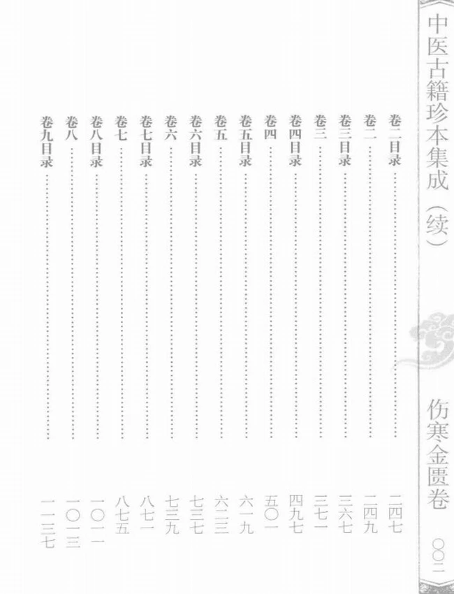 仲景伤寒论疏钞金錍  上中下插图