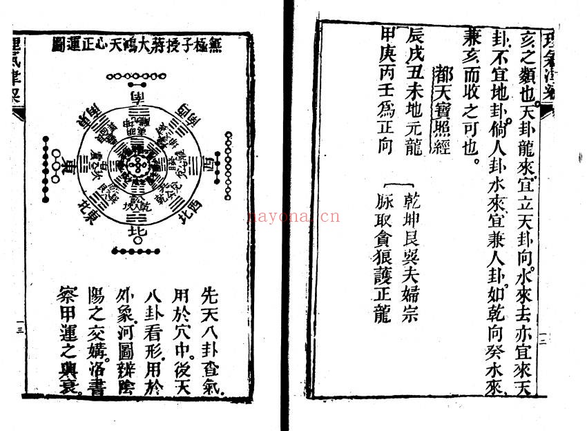 地理津梁入门断理气津梁79筒子页PDF 风水秘本