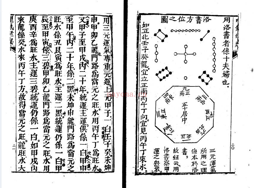 地理津梁入门断理气津梁79筒子页PDF 风水秘本