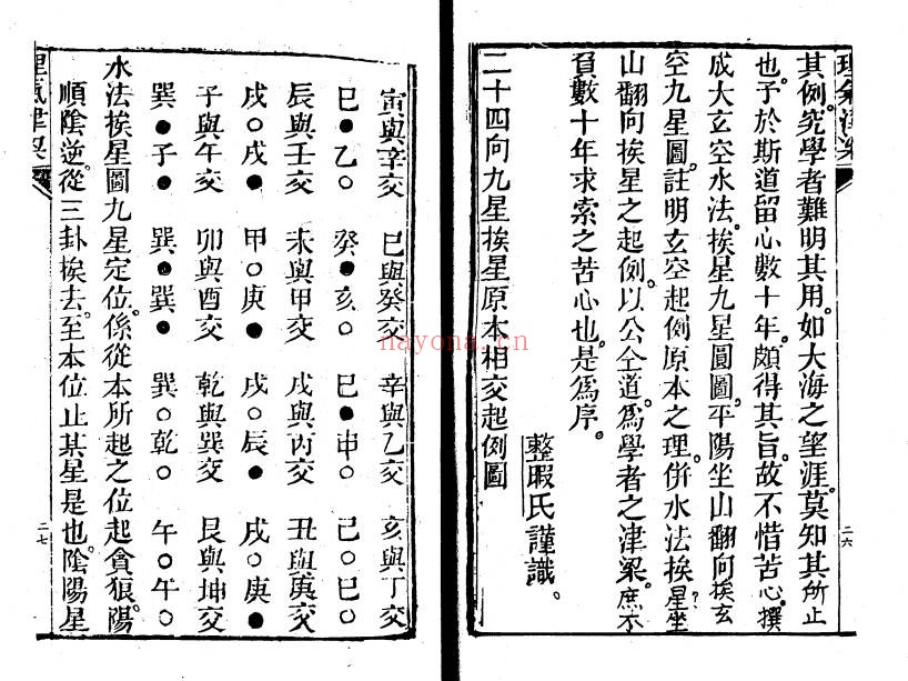 地理津梁入门断理气津梁79筒子页PDF 风水秘本