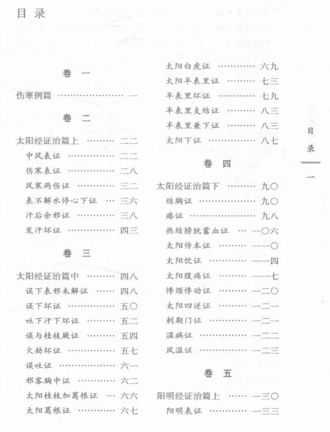 伤寒折衷插图