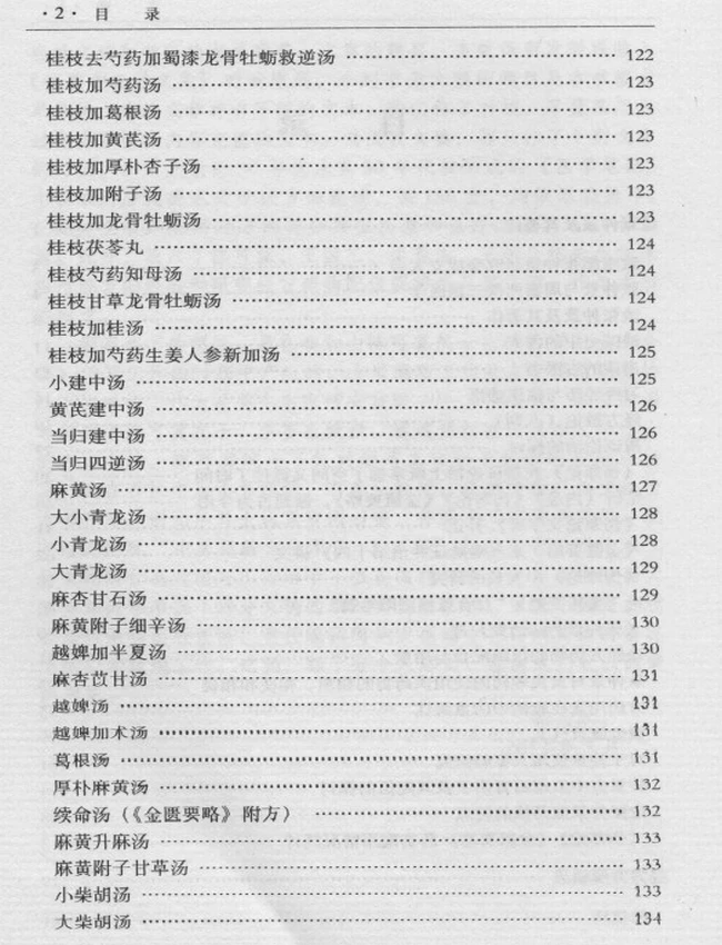 岳美中经方研究文集插图