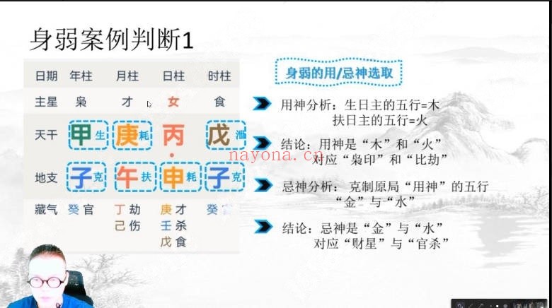 胡浚豪全套新派四柱八字旺衰法19集视频 八字教程